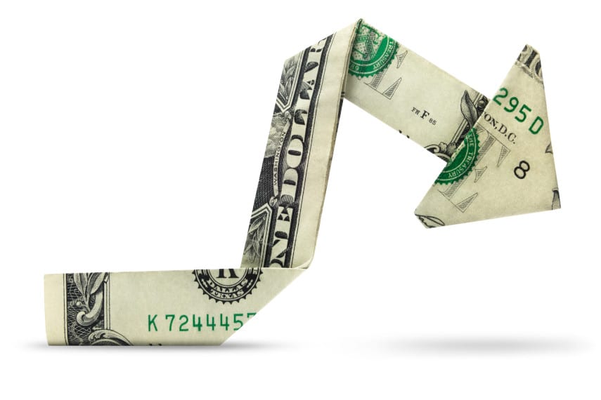 US dollar crash