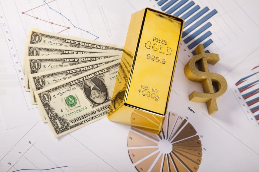 price of gold