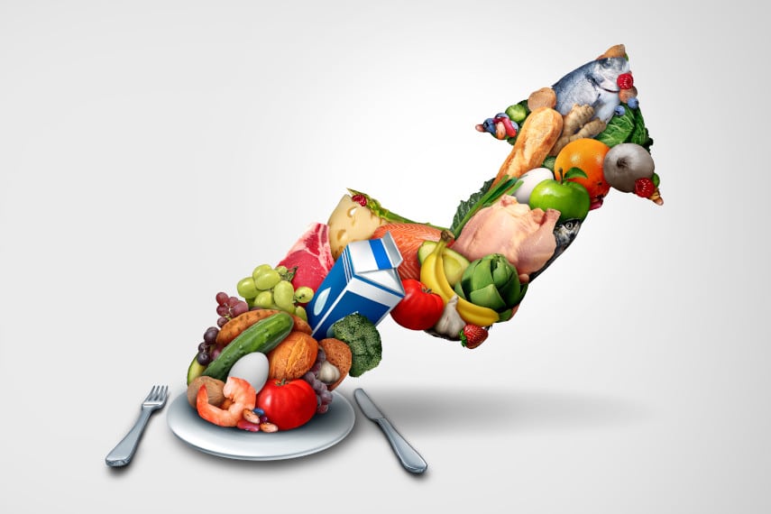 rising food prices